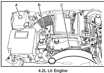 A. Coolant Recovery Tank